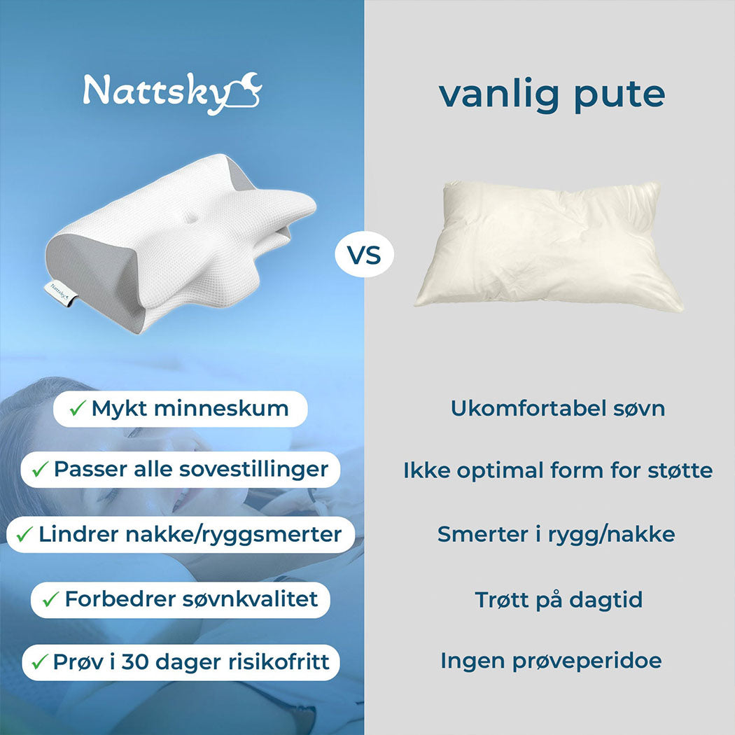Nattsky™ Nakkepute